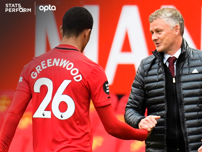 Greenwood tỏa sáng đưa MU vào Top 4: “Viên ngọc quý” của Solskjaer - 2