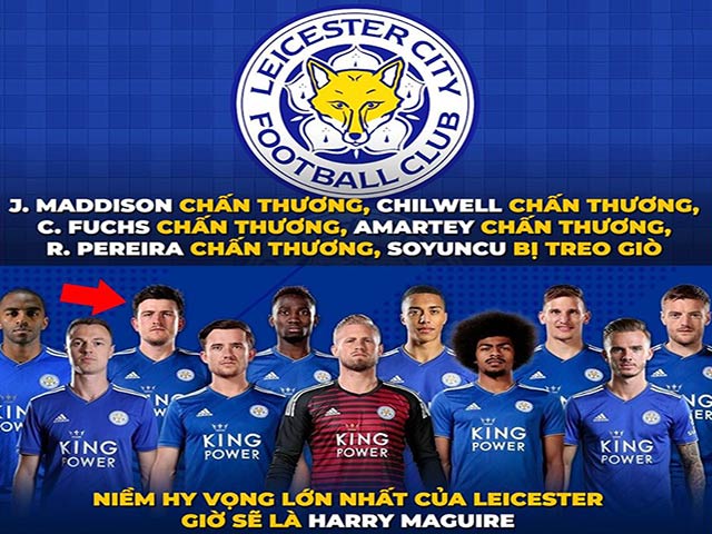 Tranh vui - Ảnh chế: Leicester có "vũ khí bí mật" đấu MU quyết giành top 4
