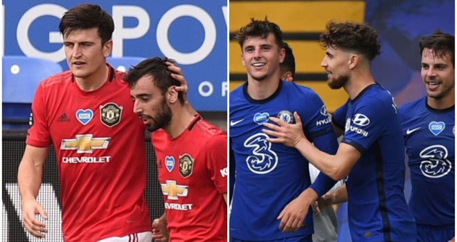 Vé dự Champions League đã thuộc về MU và Chelsea&nbsp;