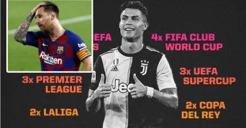 Đêm nay Ronaldo đón danh hiệu thứ 32: Còn kém Messi mấy cúp?