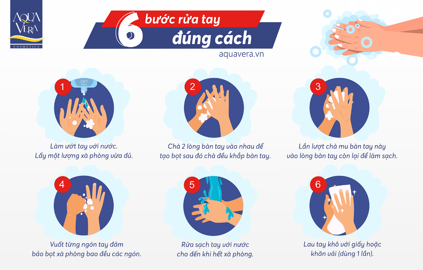 Lựa chọn nước rửa tay sát khuẩn và gel rửa tay khô thế nào cho chuẩn? - 2