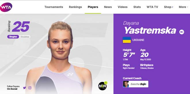 Dayana Yastremska hiện đang xếp hạng 25 thế giới