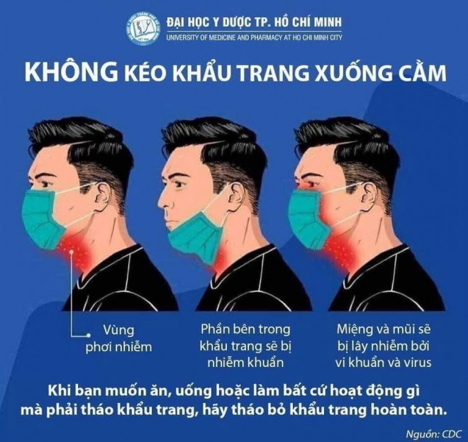 Tác hại đáng sợ của việc kéo khẩu trang xuống cằm rồi lại kéo lên - 4