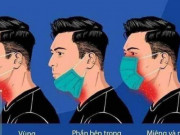 Sức khỏe đời sống - Tác hại đáng sợ của việc kéo khẩu trang xuống cằm rồi lại kéo lên