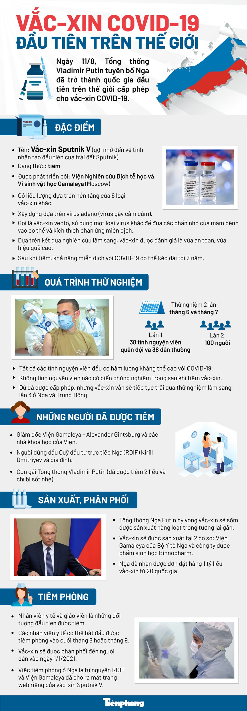 Toàn cảnh vắc-xin COVID-19 đầu tiên trên thế giới - 1