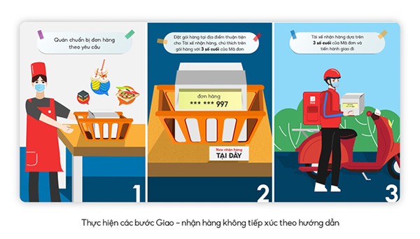 Đà Nẵng phát phiếu đi chợ, “Now” triển khai “đi chợ hộ” miễn phí giao hàng đến 3km - 4