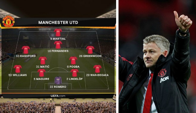 MU đấu Sevilla bán kết Europa League: Solskjaer đổi thay "Quỷ đỏ" thế nào? - 2