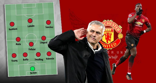 Đội hình MU - Mourinho đấu Sevilla cách đây 2 năm