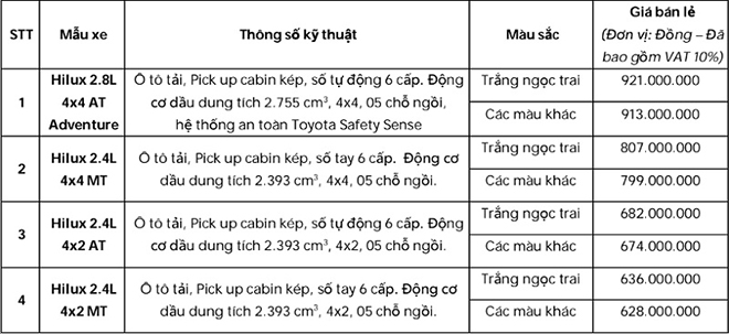 Giá lăn bánh các phiên bản của dòng xe bán tải Hilux vừa ra mắt - 2