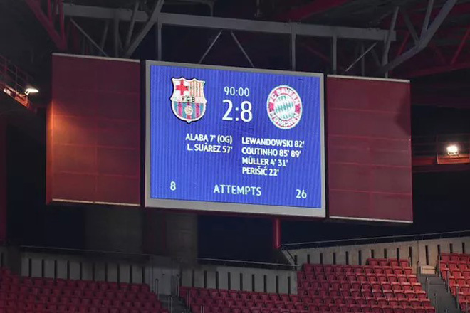 Thất bại đậm nhất trong lịch sử dự Champions League của Barcelona