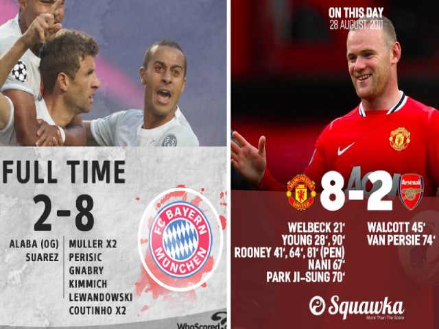 Bóng đá - Bayern đè bẹp Barca: Sững sờ "trận cầu điên", gợi nhớ MU hạ Arsenal 8-2