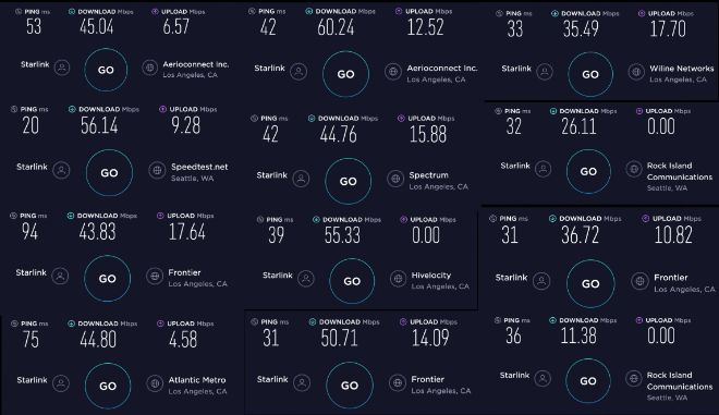 Internet vệ tinh Starlink đang hoạt động, nhanh đến cỡ nào? - 2