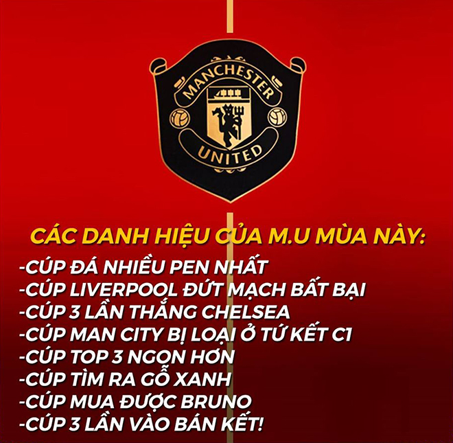 Những danh hiệu mà MU đạt được ở mùa giải năm nay.