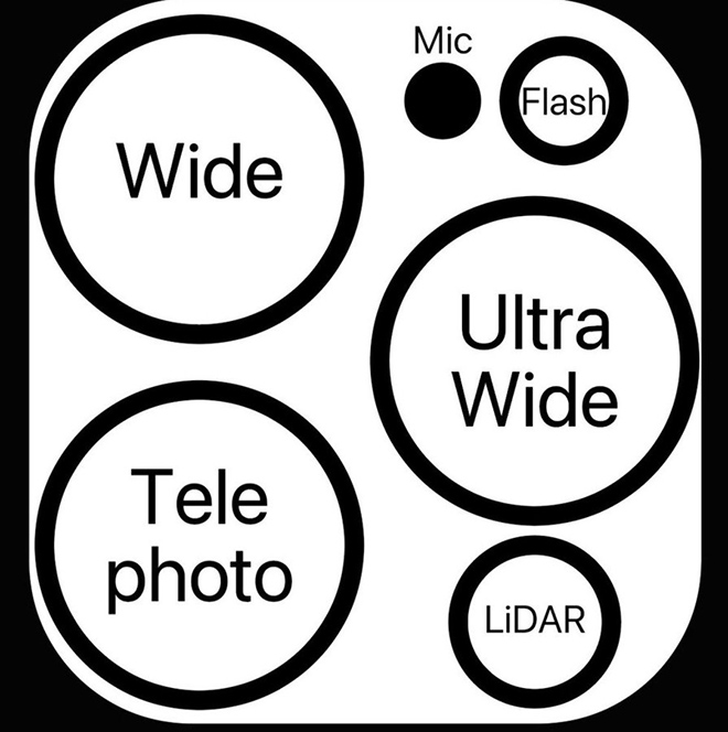 Sốc: Toàn bộ diễn biến sự kiện ra mắt iPhone 12 đã được tiết lộ - 2