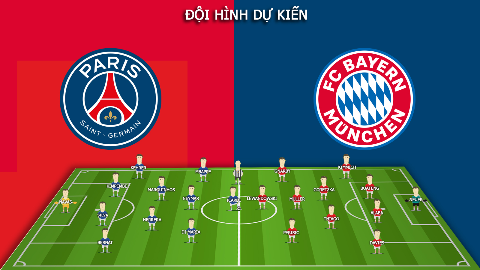 Tuyệt đỉnh PSG – Bayern Munich chung kết Cúp C1: Siêu đại chiến tìm &#34;Vua&#34; châu Âu - 7