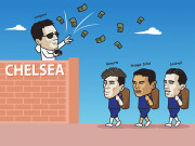 Tranh vui - Ảnh chế: Chelsea &quot;vung tiền&quot; chuyển nhượng khiến fan MU hụt hẫng