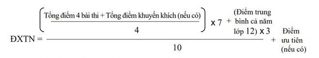 Cách tính điểm xét tốt nghiệp THPT 2020 thế nào? - 2