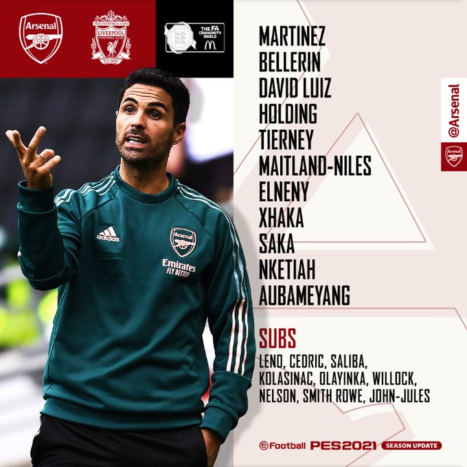 Trực tiếp bóng đá Arsenal - Liverpool: Aubameyang đấu Mane - Salah - Firmino - 9