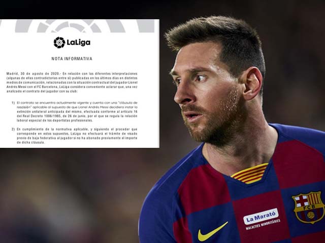 Bóng đá - Nóng: La Liga hợp sức Barca tung đòn "hội đồng" Messi, quyết đòi 700 triệu euro