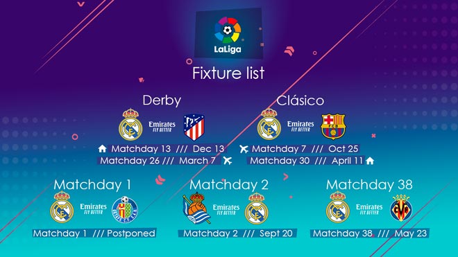 Lịch thi đấu La Liga 2020/21: “Siêu kinh điển” ngày nào, vòng 1 có gì hay? - 3