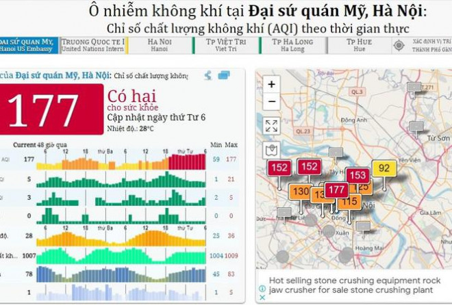 Hôm nay, Hà Nội và các tỉnh đồng bằng Bắc Bộ lại ô nhiễm không khí nghiêm trọng.