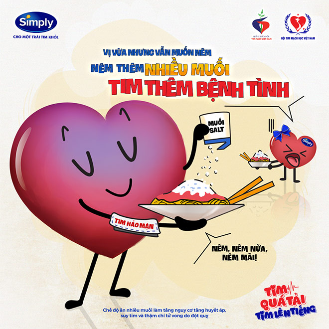 Bộ tranh “Tim quá tải – tim lên tiếng” cảnh báo các nguy cơ bệnh tim mạch - 10