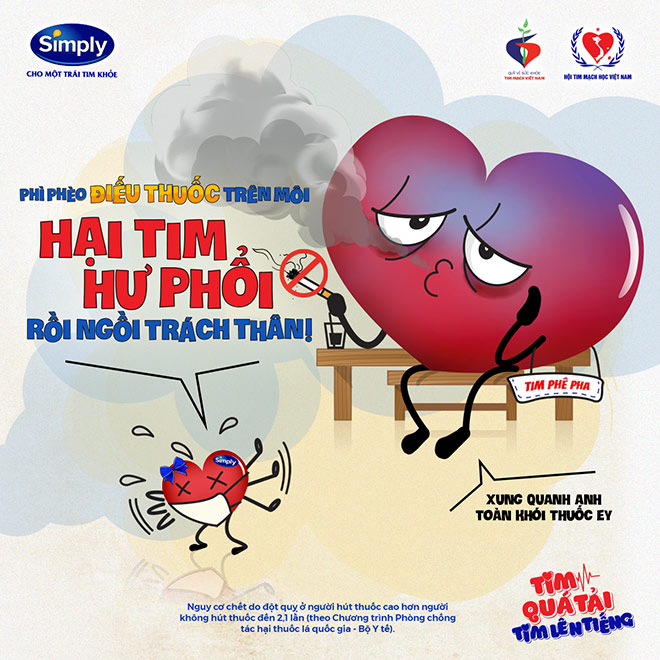 Bộ tranh “Tim quá tải – tim lên tiếng” cảnh báo các nguy cơ bệnh tim mạch - 4