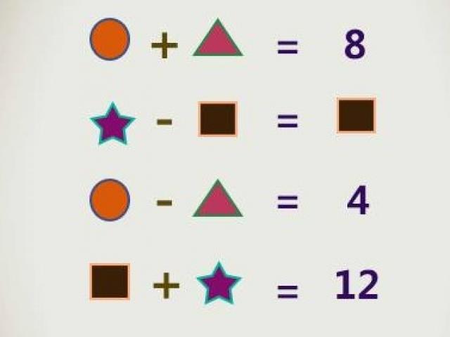 Giáo dục - du học - Câu đố học sinh cấp 1 làm "ngon" nhưng không ít phụ huynh phải bó tay