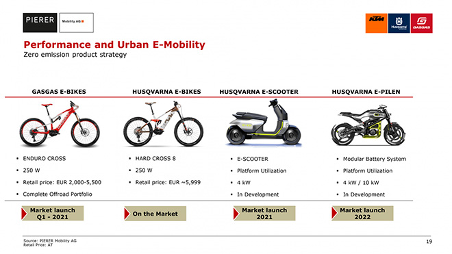 Husqvarna E-Pilen: Xe mô tô điện cực chất, sử dụng pin mô-đun hoàn toàn mới - 2