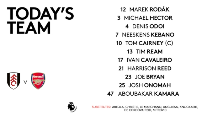 Trực tiếp bóng đá Fulham - Arsenal: Willian kiến tạo, Aubameyang lập công - 19