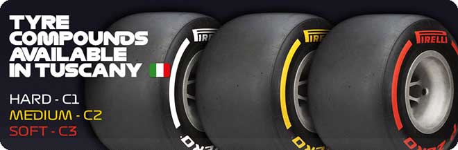 Đua xe F1, phân hạng Pirelli Tuscan GP: Hamilton “mặc định” đoạt pole - 2