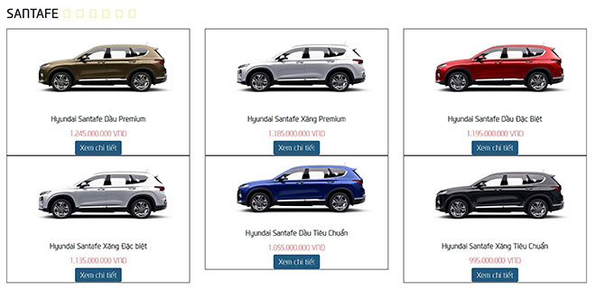 Hyundai Santafe: chiếc SUV thành công nhất của Hyundai giờ ra sao? - 4