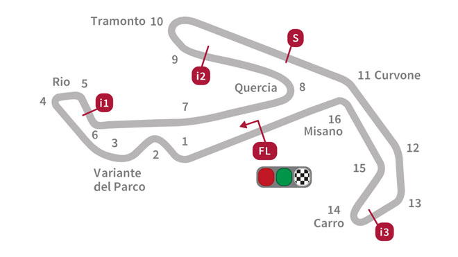 Đua xe MotoGP, San Marino GP: Rossi có giành được podium thứ 200 trong sự nghiệp? - 4