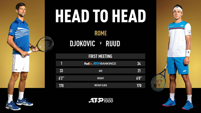 Bán kết Rome Masters: Pliskova hẹn Halep ở chung kết - 2