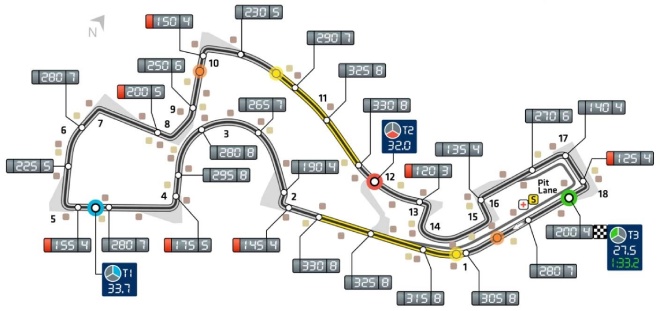 Đua xe F1, Russian GP: Tiếp tục là “sân nhà” của Mercerdes? - 2