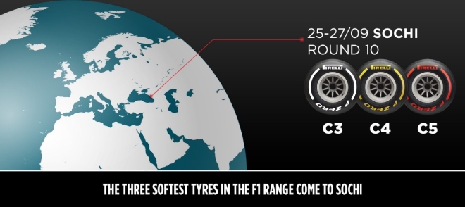 Đua xe F1, Russian GP: Tiếp tục là “sân nhà” của Mercerdes? - 3