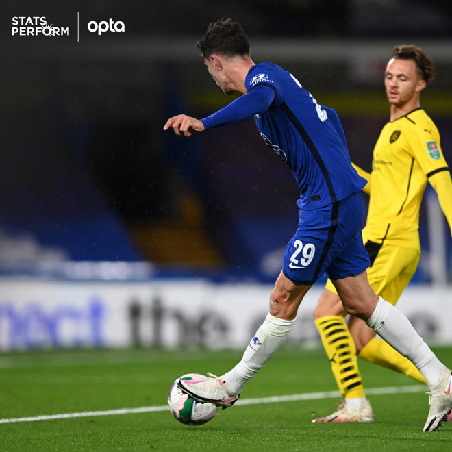 "Máy ghi bàn" khủng hơn Chelsea thắng 6-0: Newcastle có khiến Mourinho run? - 1