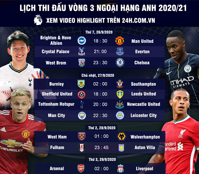 Trực tiếp bóng đá Crystal Palace - Everton: Thế trận giằng co (Hết giờ) - 2