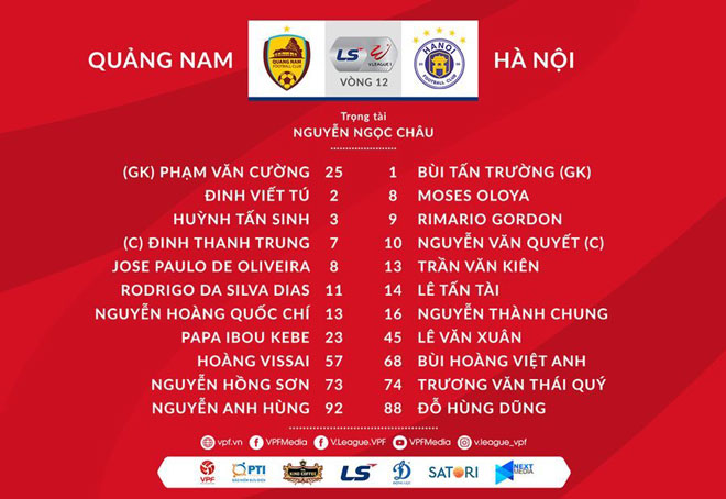 Video highlight trận Quảng Nam - Hà Nội: Rượt đuổi hấp dẫn, mãn nhãn 4 bàn - 2