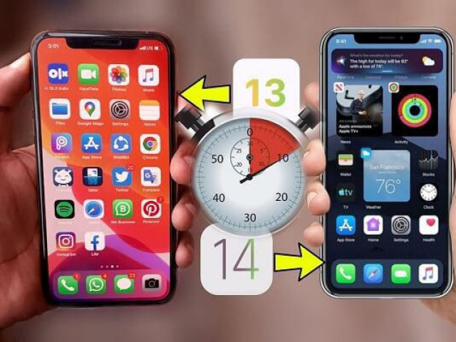 Mất bao lâu để cập nhật iPhone lên iOS 14?