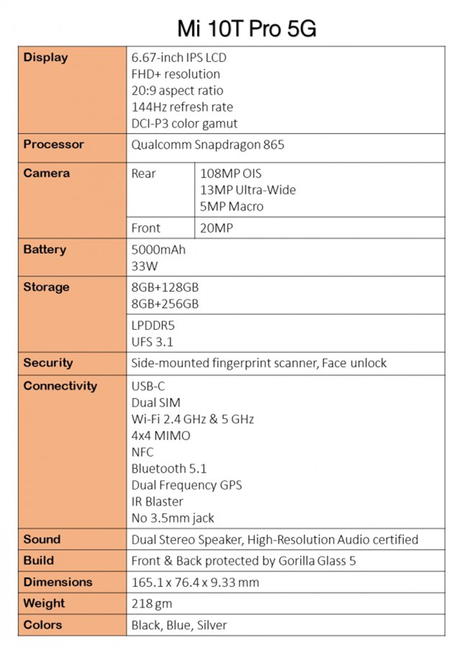 Bộ ba Xiaomi Mi 10T chuẩn bị “trình làng” - 3