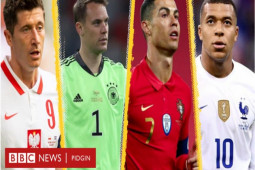 Ronaldo, Mbappe  &  dàn  " bom tấn "  gây tiếc nuối ở đội hình SAO bị loại EURO 2020