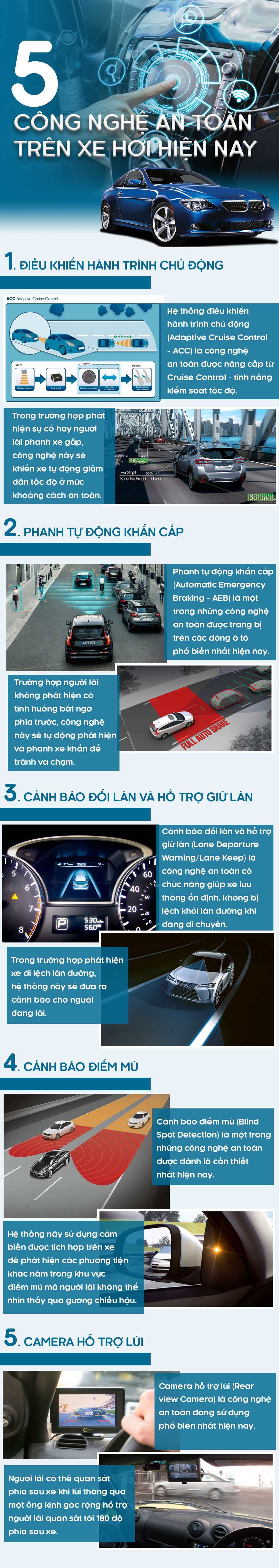 5 công nghệ an toàn không phải trên "xế hộp" nào cũng có - 1