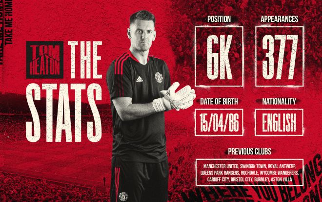 Tom Heaton chính thức trở lại MU