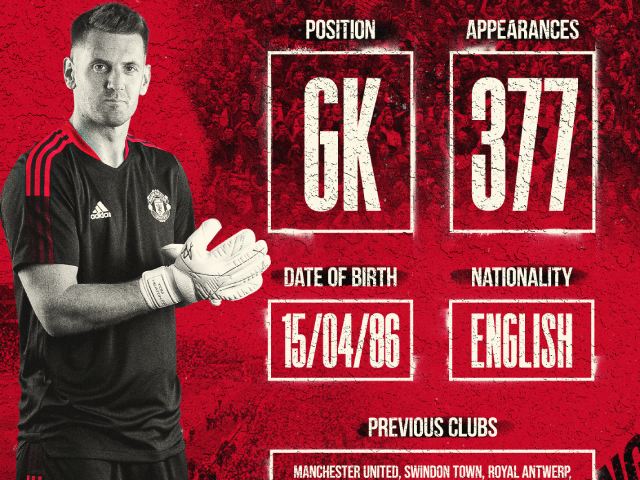 Bóng đá - Tin mới nhất bóng đá tối 2/7: Sau Sancho, MU công bố tân binh thứ 2