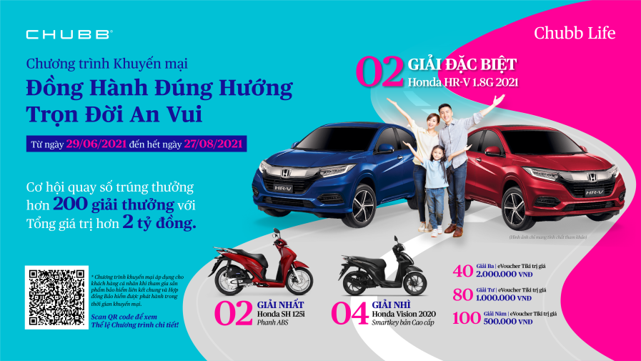 Chương trình khuyến mại “Đồng Hành Đúng Hướng – Trọn Đời An Vui” mở ra nhiều cơ hội rinh quà xịn cho khách hàng