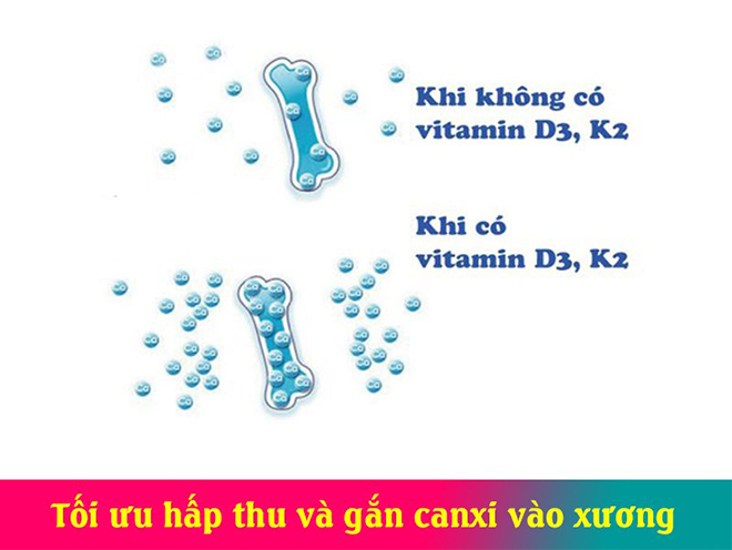 Hiểu lầm tai hại về gen khiến trẻ thấp lùn và lời giải "bố mẹ thấp, làm sao để con cao?" - 4