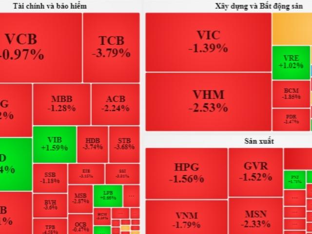 Kinh doanh - "Dân chơi" khóc ròng nhìn tiền bốc hơi