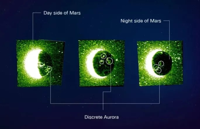 Các vùng có cực quang phân tán khắp phía đêm tối Sao Hỏa - Ảnh: Cơ quan Vũ trụ UAE