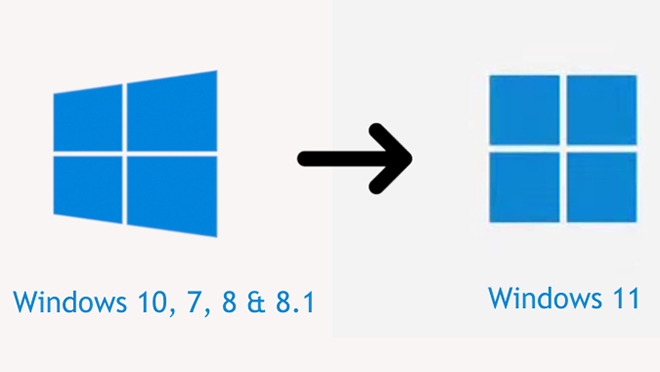 Việc nâng cấp hệ điều hành lên Windows 11 từ Windows 7 không đơn giản như Windows 10.